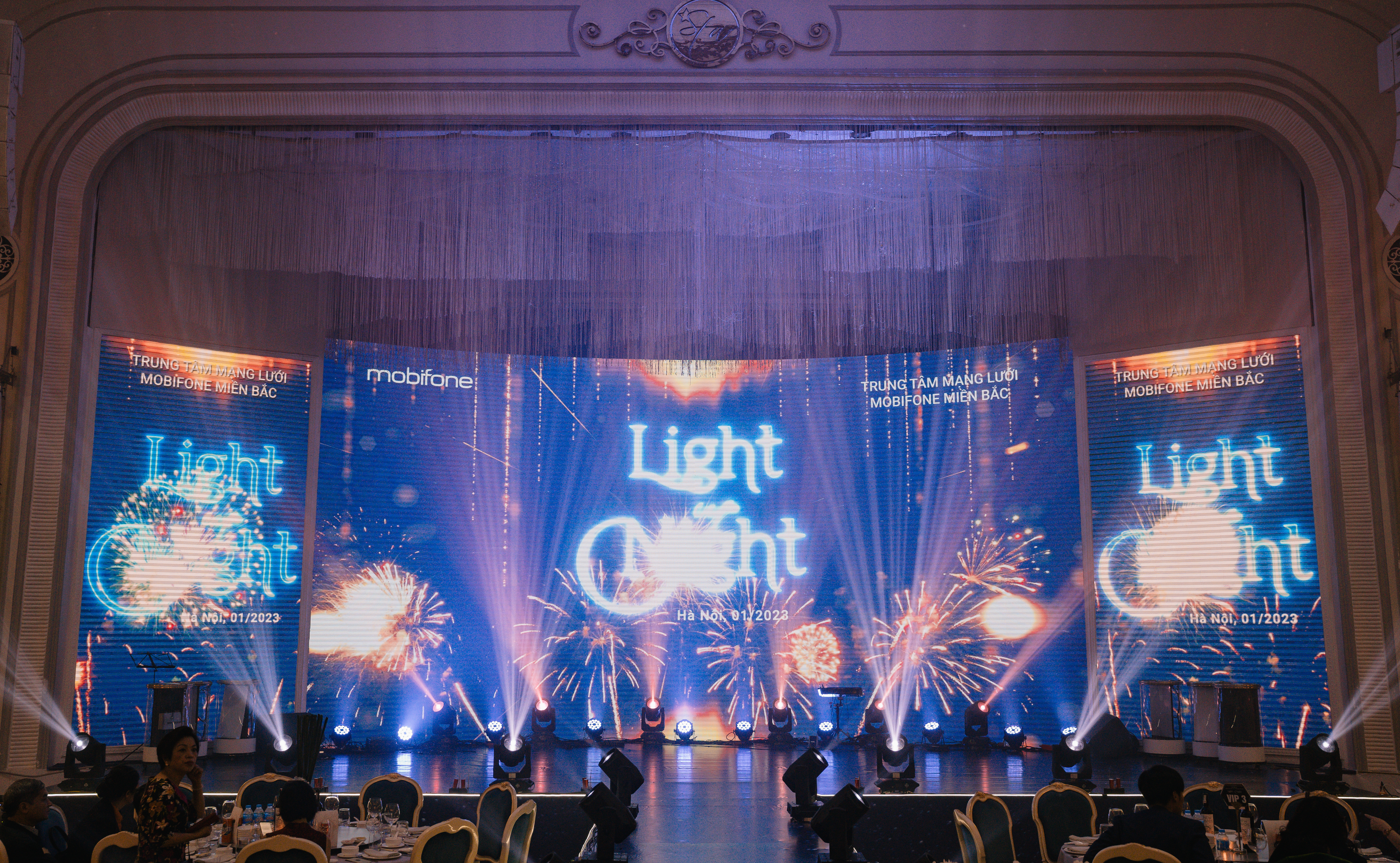 Tổng kết cuối năm <br> Trung tâm Mạng Lưới Mobifone Miền Bắc <br> Số lượng: 400 người