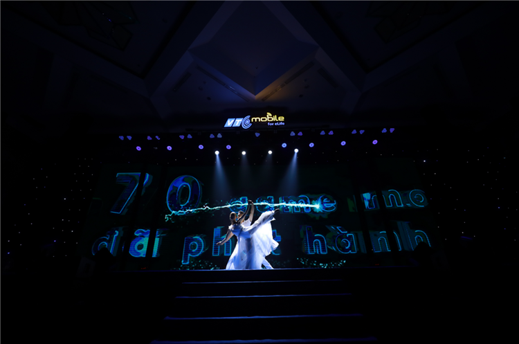 Kỷ niệm 10 năm thành lập <br> Công ty Cổ phần VTC dịch vụ di động <br> Số lượng: 400 người